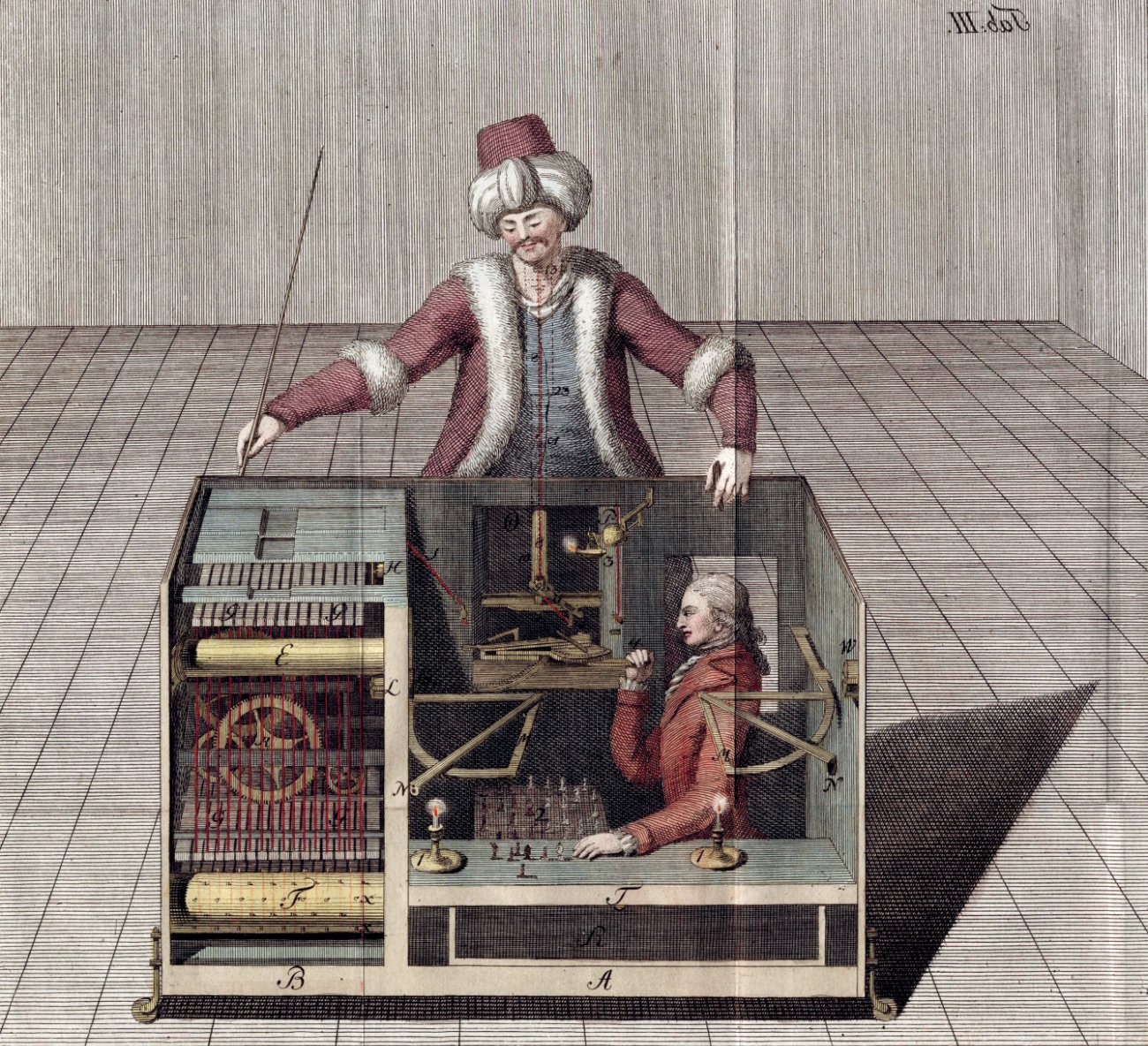 The Turk, the chess-playing automaton of Wolfgang von Kempelen, from Karl Gottlieb von Windisch’s Letters (1783)